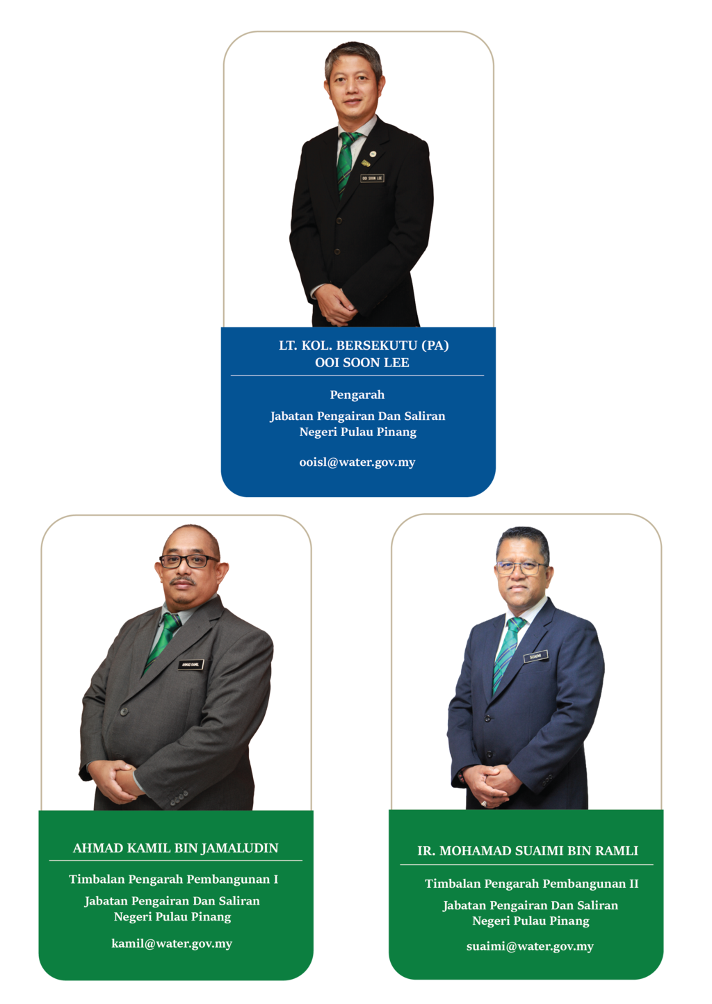 pengurusan atasan (2)